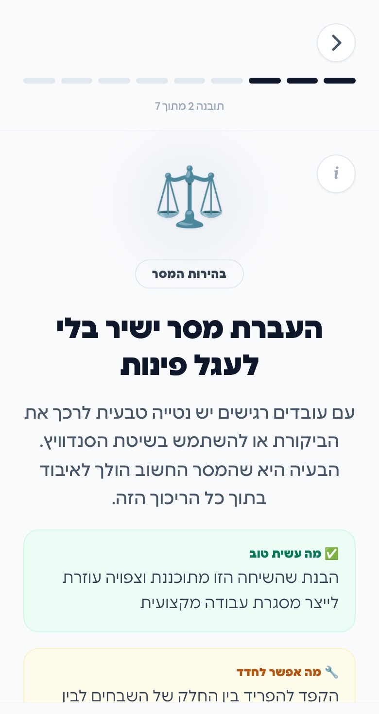 משוב, תובנה 2 מתוך 7: העברת מסר ישיר בלי לעגל פינות, עם מה עשית טוב ומה אפשר לחדד